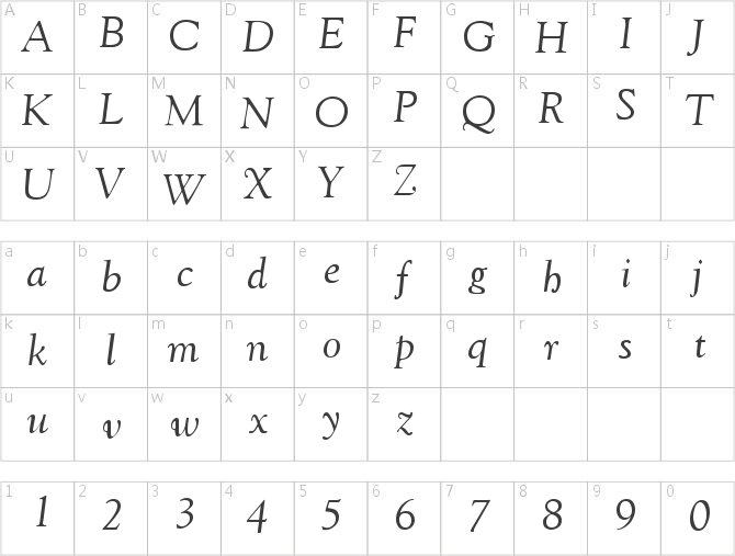 Gilde-Italic