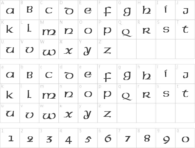 QTUSA-Uncial