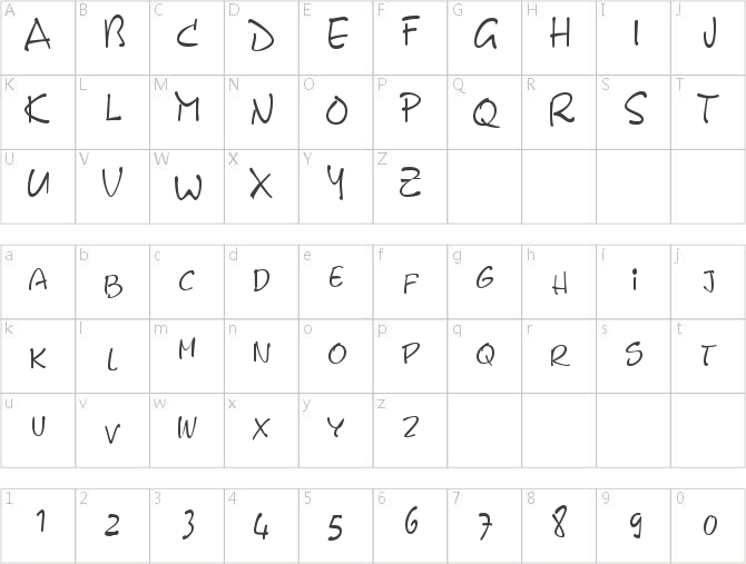 PyxidCondensed