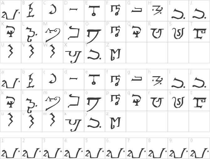 Alphabet-of-the-Magi