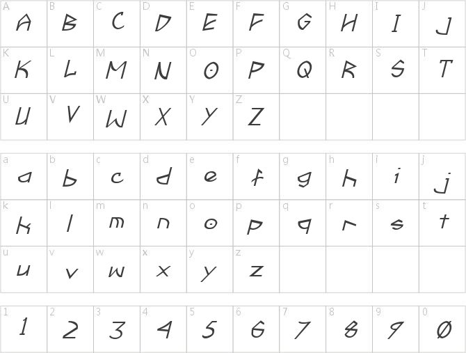 Fractyl Italic