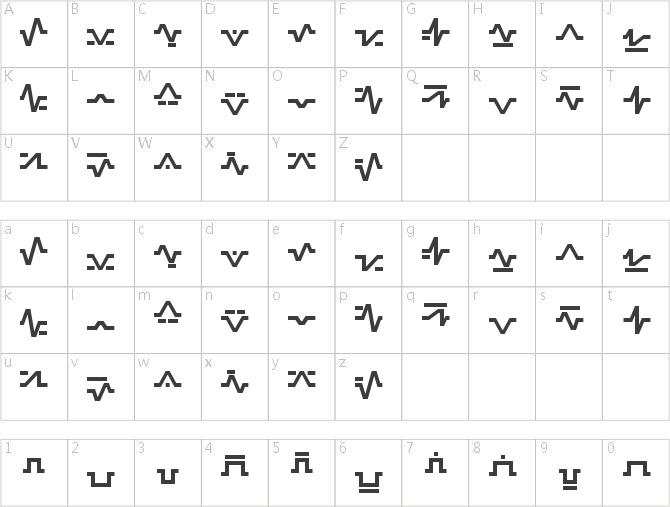 Sinescript