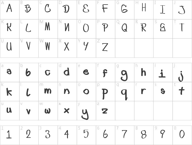 Craze One's first font