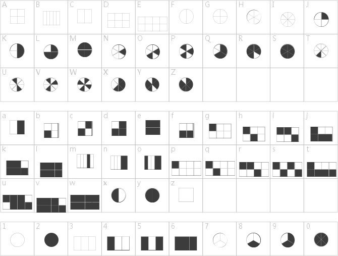 KG Fractions