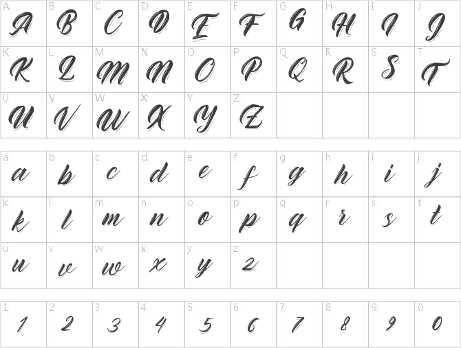 Rhinatta script