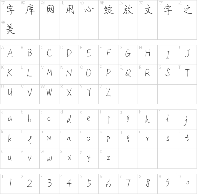 三極子偕行楷